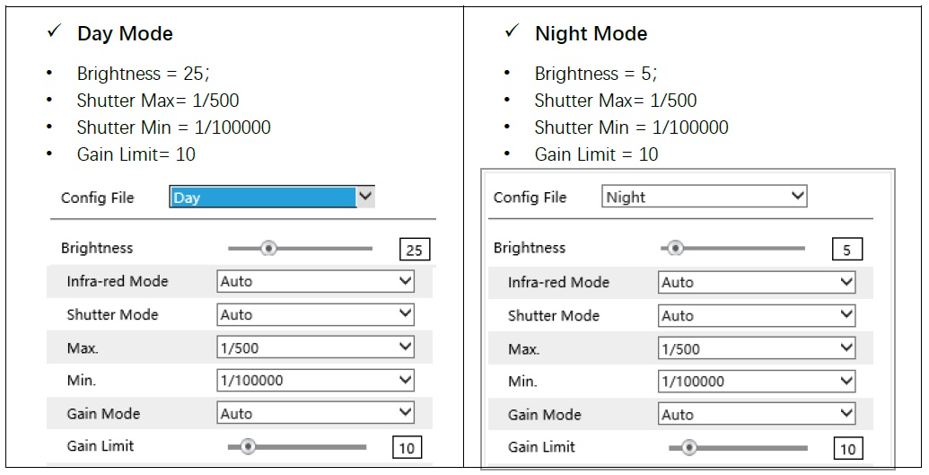 Nastavení obrazu IP kamer s rozpoznáním registrační značky - zisk | ELNIKA plus, s.r.o. základní nastavení obrazu - obecně