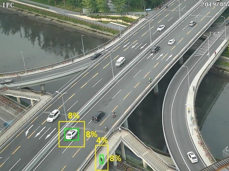 Detekce osob a vozidel - nevhodná velikost objektů | ELNIKA plus, s.r.o. Detekce osob a vozidel - špatná velikost