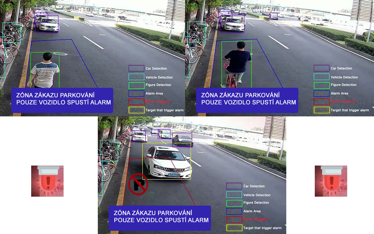 Funkce rozpoznání vozidel - inteligentní analýza obrazu IP kamer