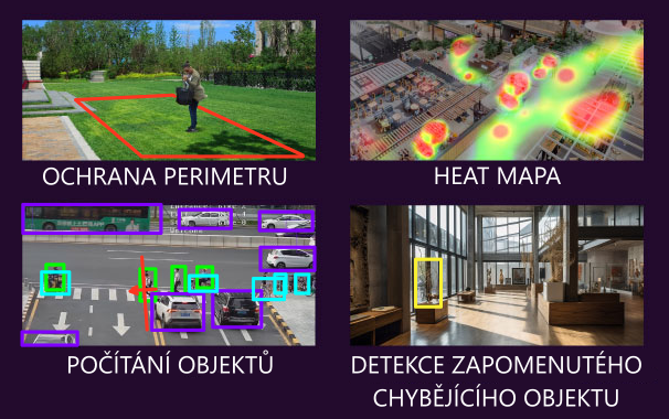 Funkce termokamery - inteligentní analýza obrazu IP kamer