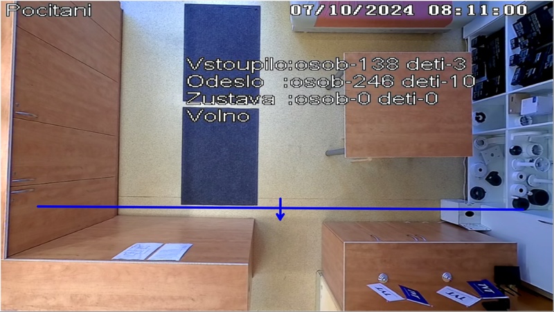 Inteligentní analýza - funkce detekce lidské tváře | ELNIKA plus, s.r.o. Funkce termokamery - inteligentní analýza obrazu IP kamer