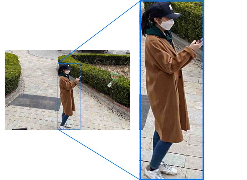 Inteligentní analýza - metadata osob | ELNIKA plus, s.r.o. Metadata osob - inteligentní analýza obrazu IP kamer