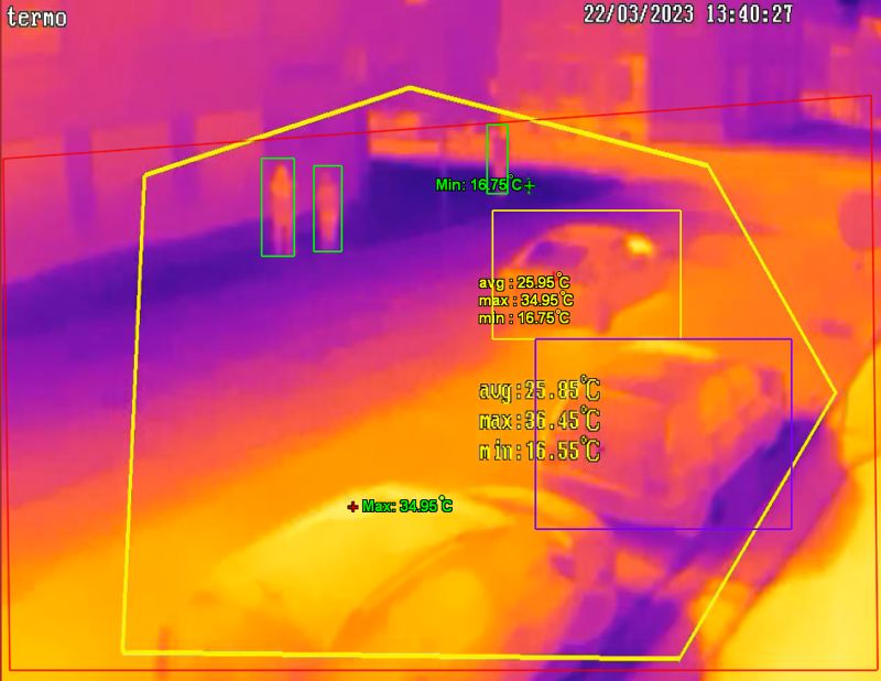 Inteligentní analýza - Funkce detekce nárůstu teploty | ELNIKA plus, s.r.o. Funkce detekce nárůstu teploty - inteligentní analýza obrazu IP kamer