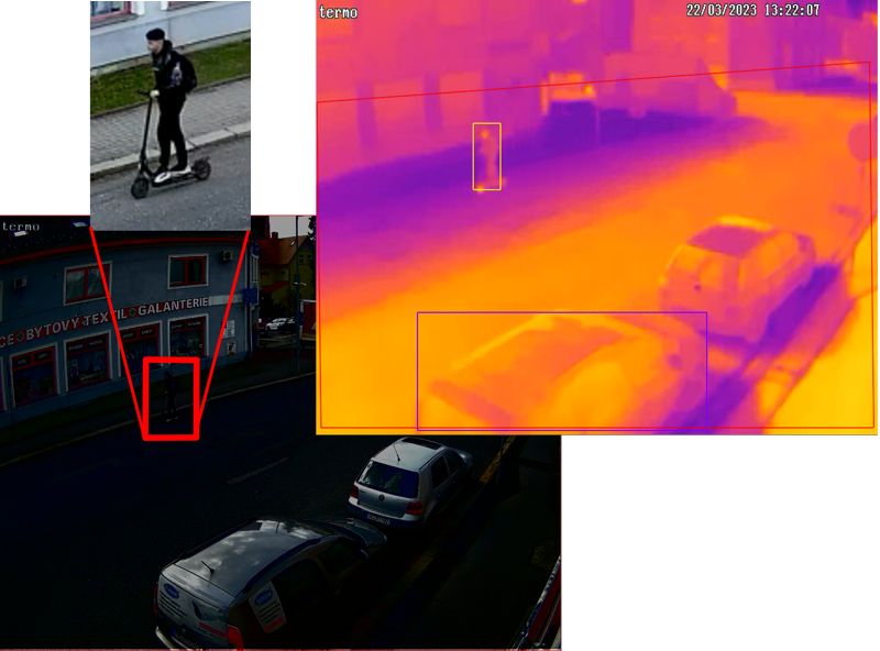 Funkce termokamery - inteligentní analýza obrazu IP kamer