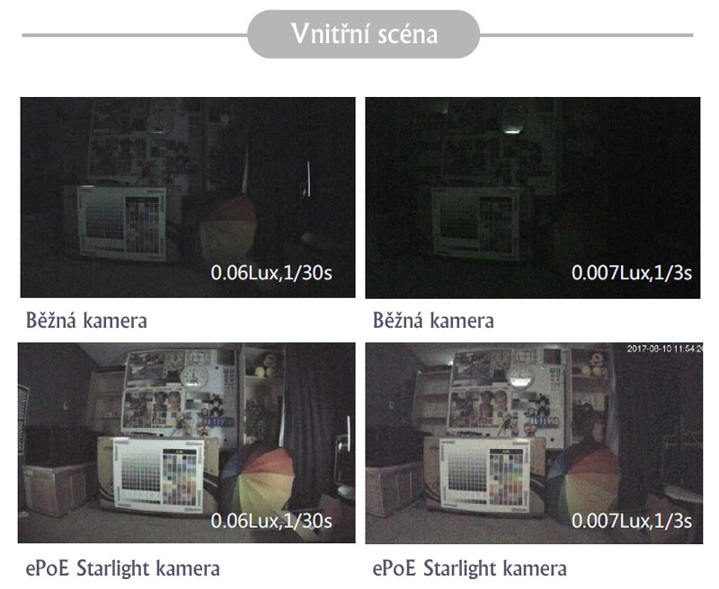 Technologie bezpěčnostních kamer Starlight - porovnáni obrazu vnitřní prostředí | ELNIKA plus, s.r.o. Technologie bezpěčnostních kamer Starlight a porovnáni obrazu ve vnitřním prostředí