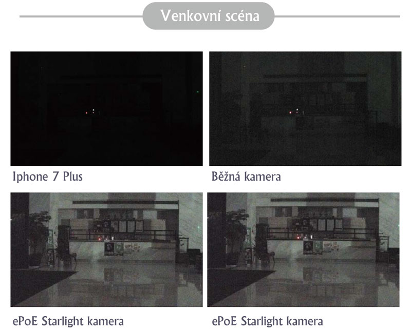 Technologie bezpěčnostních kamer Starlight a porovnáni obrazu ve venkovním prostředí