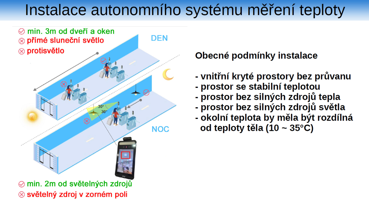 Podmínky instalace autonomních systémů měření teploty