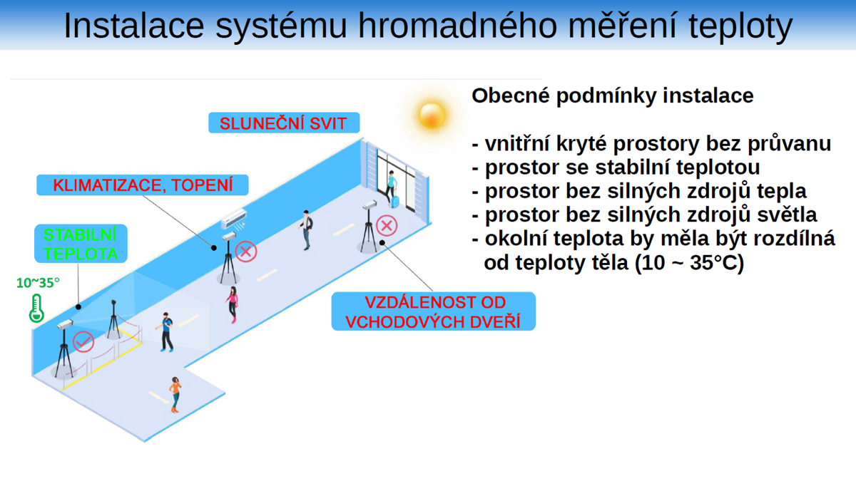 Podmínky instalace systémů hromadného měření teploty