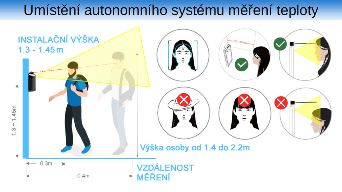 Omezení instalace autonomních systémů měření teploty | ELNIKA plus, s.r.o. Omezení instalace autonomních systémů měření teploty
