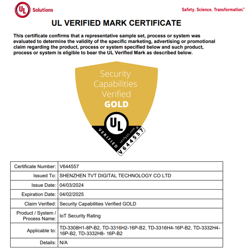 UL certifikát společnosti TVT | ELNIKA plus, s.r.o. UL certifikát společnosti TVT