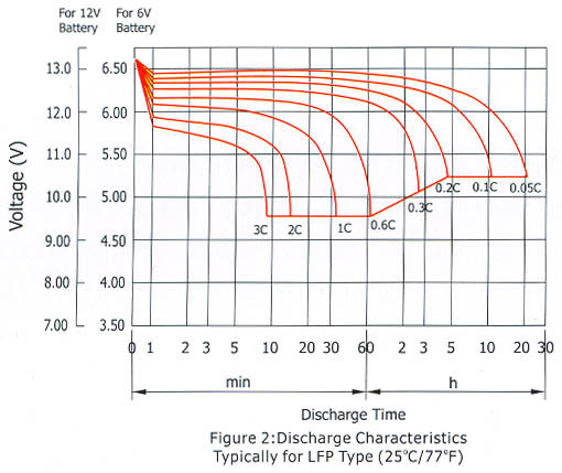 figure02 | Elnika s.r.o.