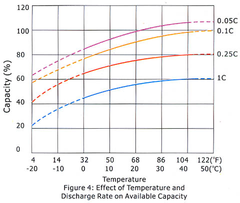 figure04 | Elnika s.r.o.