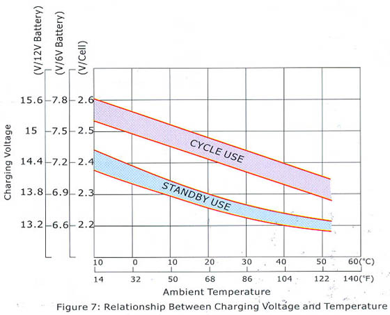 figure07 | Elnika s.r.o.