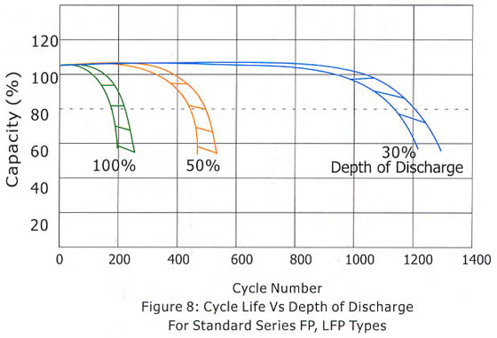 figure08 | Elnika s.r.o.
