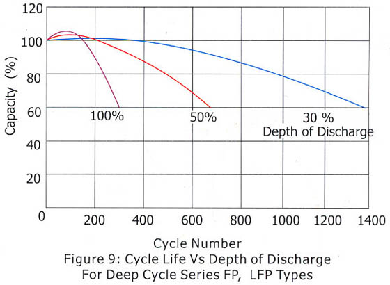 figure09 | Elnika s.r.o.