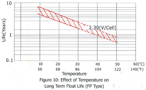 figure10 | Elnika s.r.o.