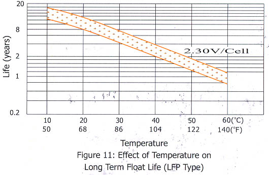 figure11 | Elnika s.r.o.