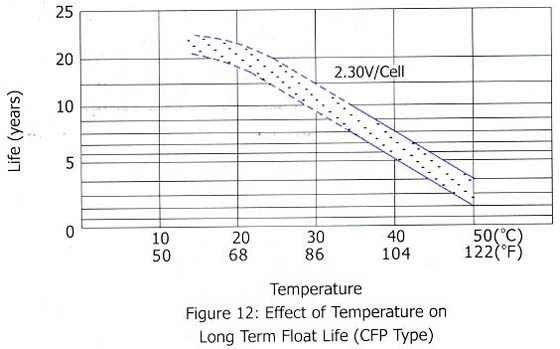 figure12 | Elnika s.r.o.