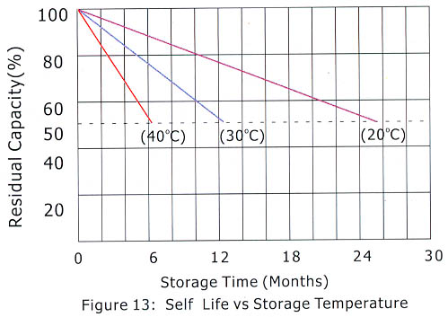 figure13 | Elnika s.r.o.