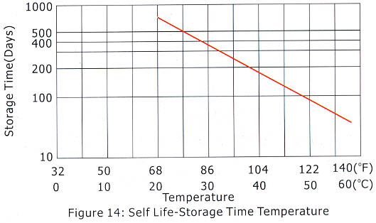 figure14 | Elnika s.r.o.