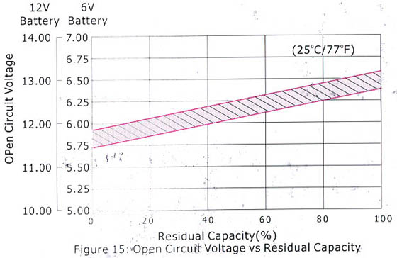 figure15 | Elnika s.r.o.