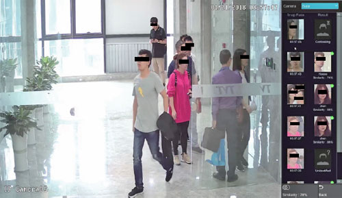 Funkce řízení přístupu podle tváře | ELNIKA plus, s.r.o. Funkce řízení přístupu podle detekce tváře