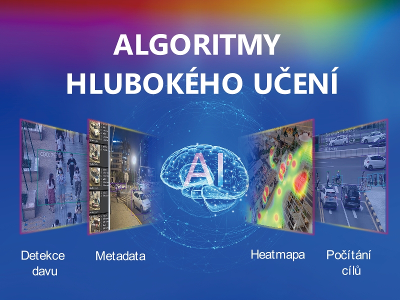 Inteligentní analýza