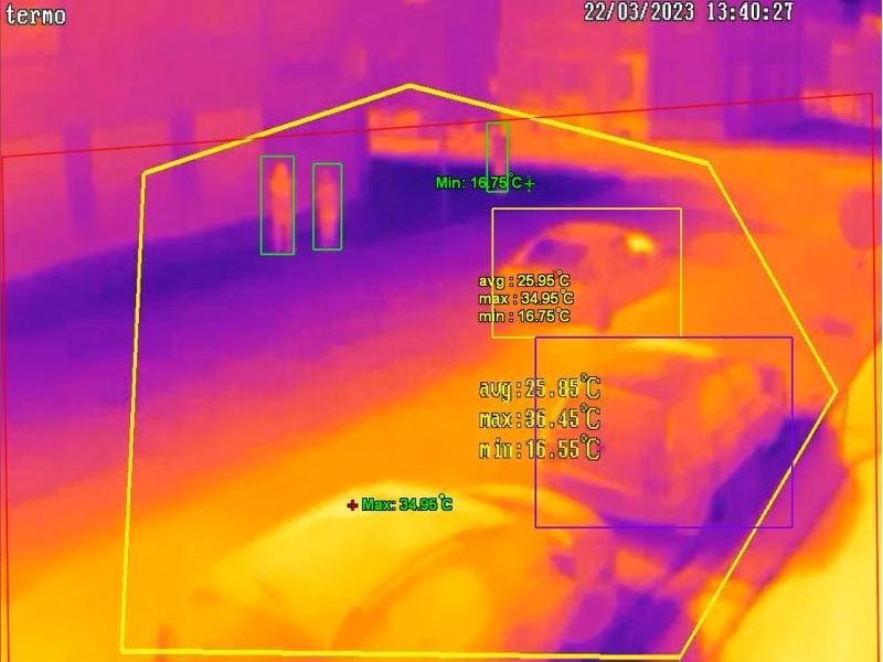Inteligentní analýza - Metadata, termokamery