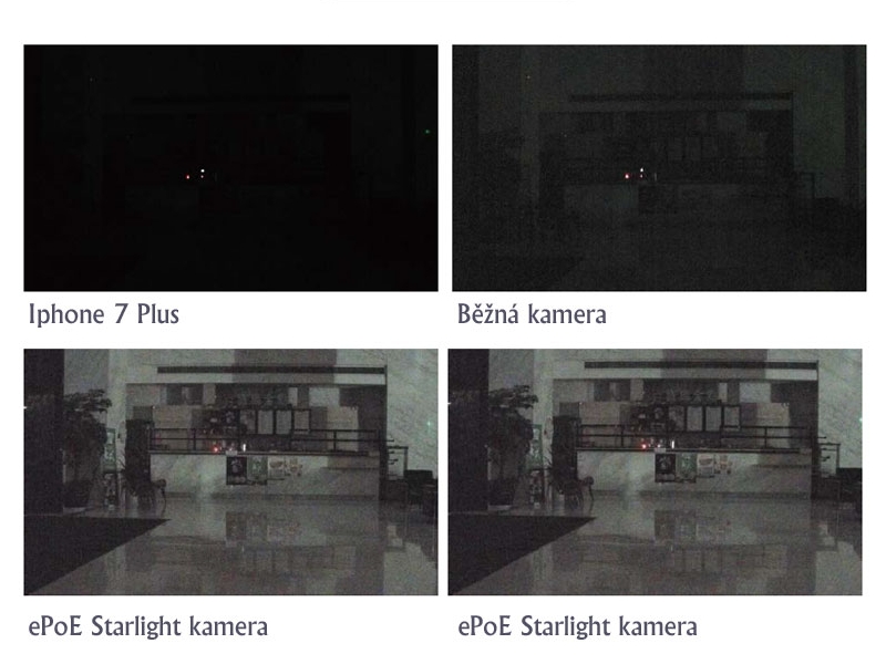 Starlight technologie